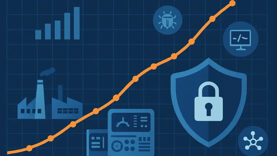 Trend Analysis: Industrial Control System Cybersecurity