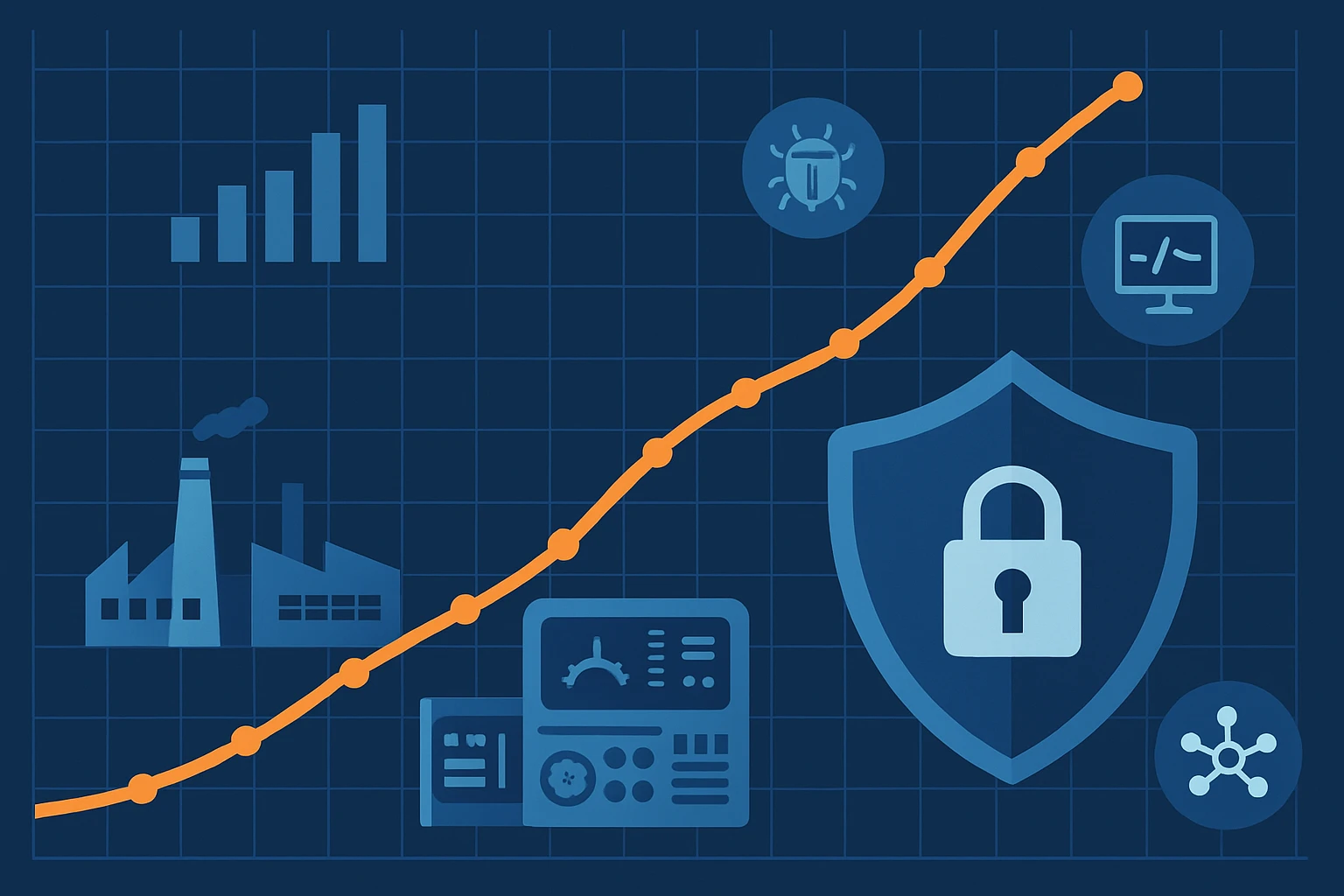 Trend Analysis: Industrial Control System Cybersecurity