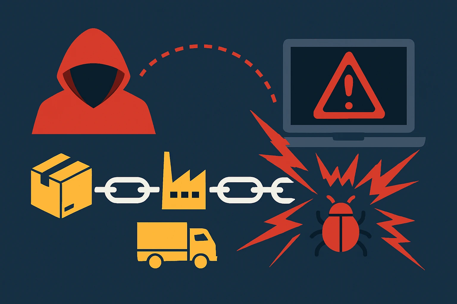 How Is TeamPCP Expanding the Supply Chain Attack Blast Radius?